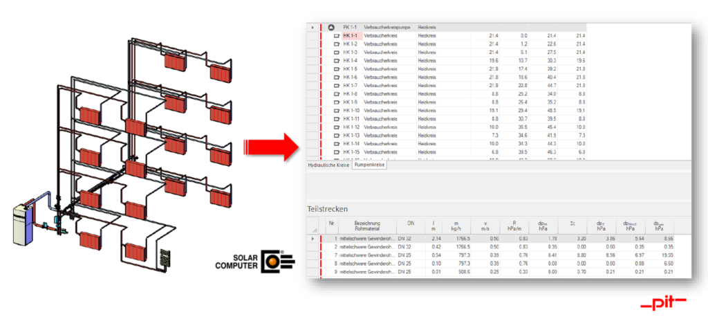 1 Heizung SC H60 Berechnung